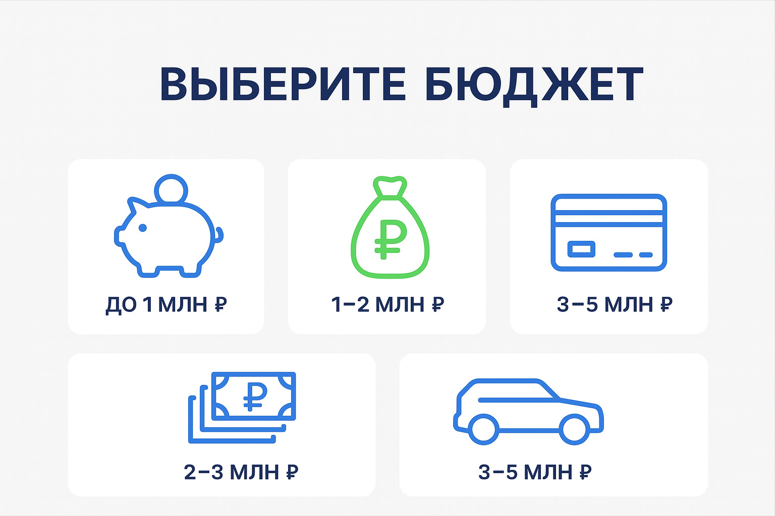 Бюджет авто