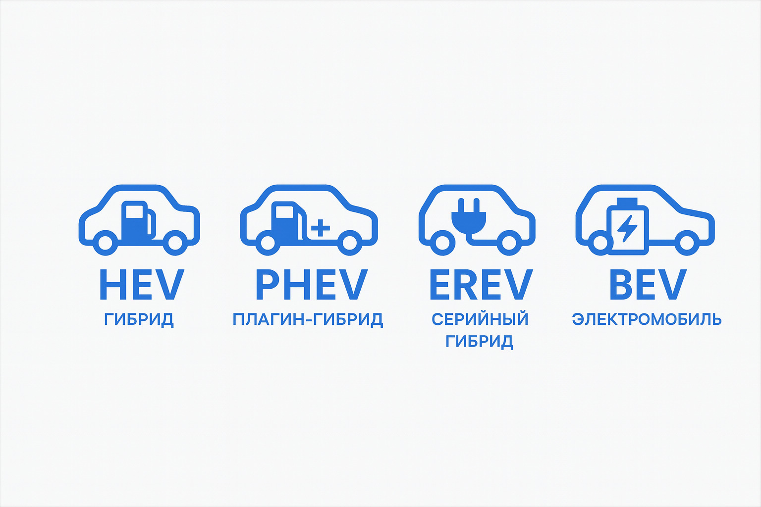 Двигатель авто